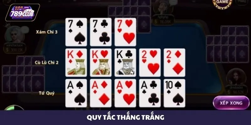 Quy tắc thắng trắng